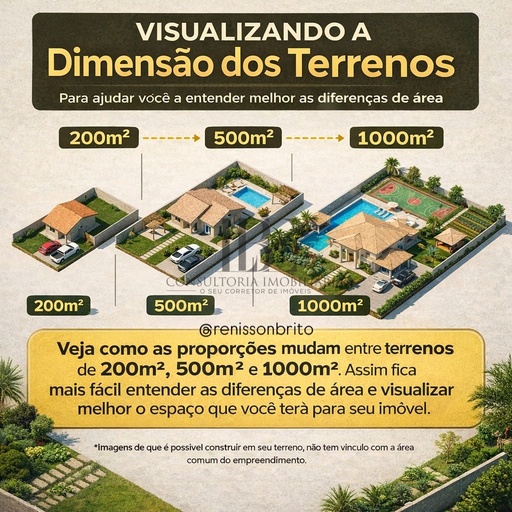 Lote/Terreno de 1m² no bairro Canedos (Batatuba), em Piracaia | Eu Corretor